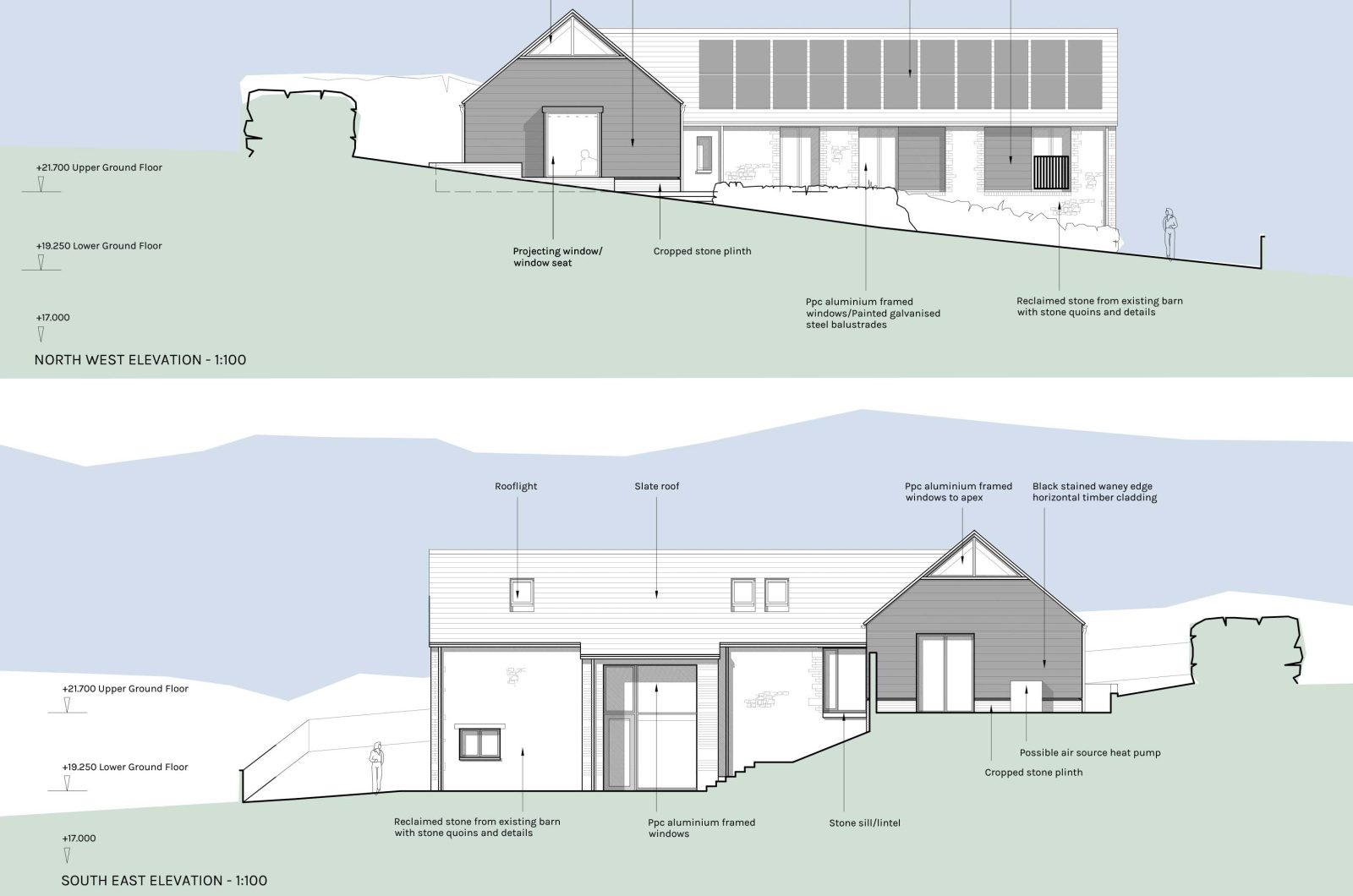 Planning-new farmhouse-Weymouth